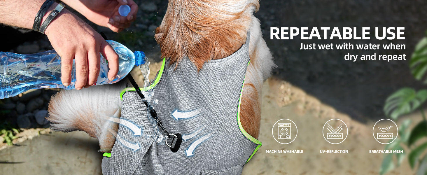 repeatable use